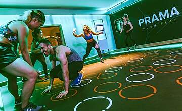 Fitness Trends 2019 According to ACSM