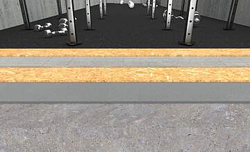 3 consejos para mejorar el aislamiento acústico de tu gimnasio
